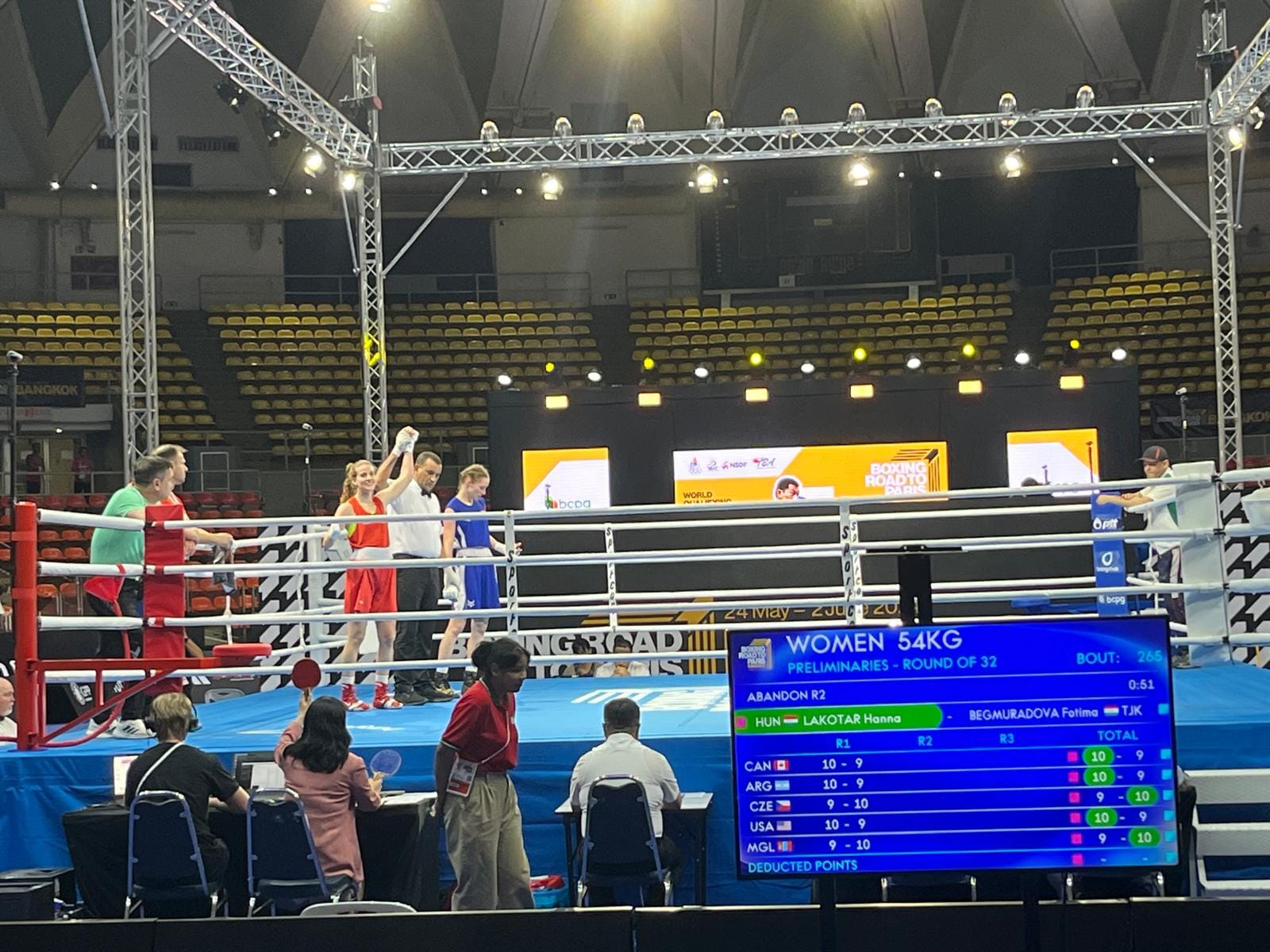 2nd World Olympic Boxing Qualifying Event in Bangkok, Thailand – Day5 Session10 Results